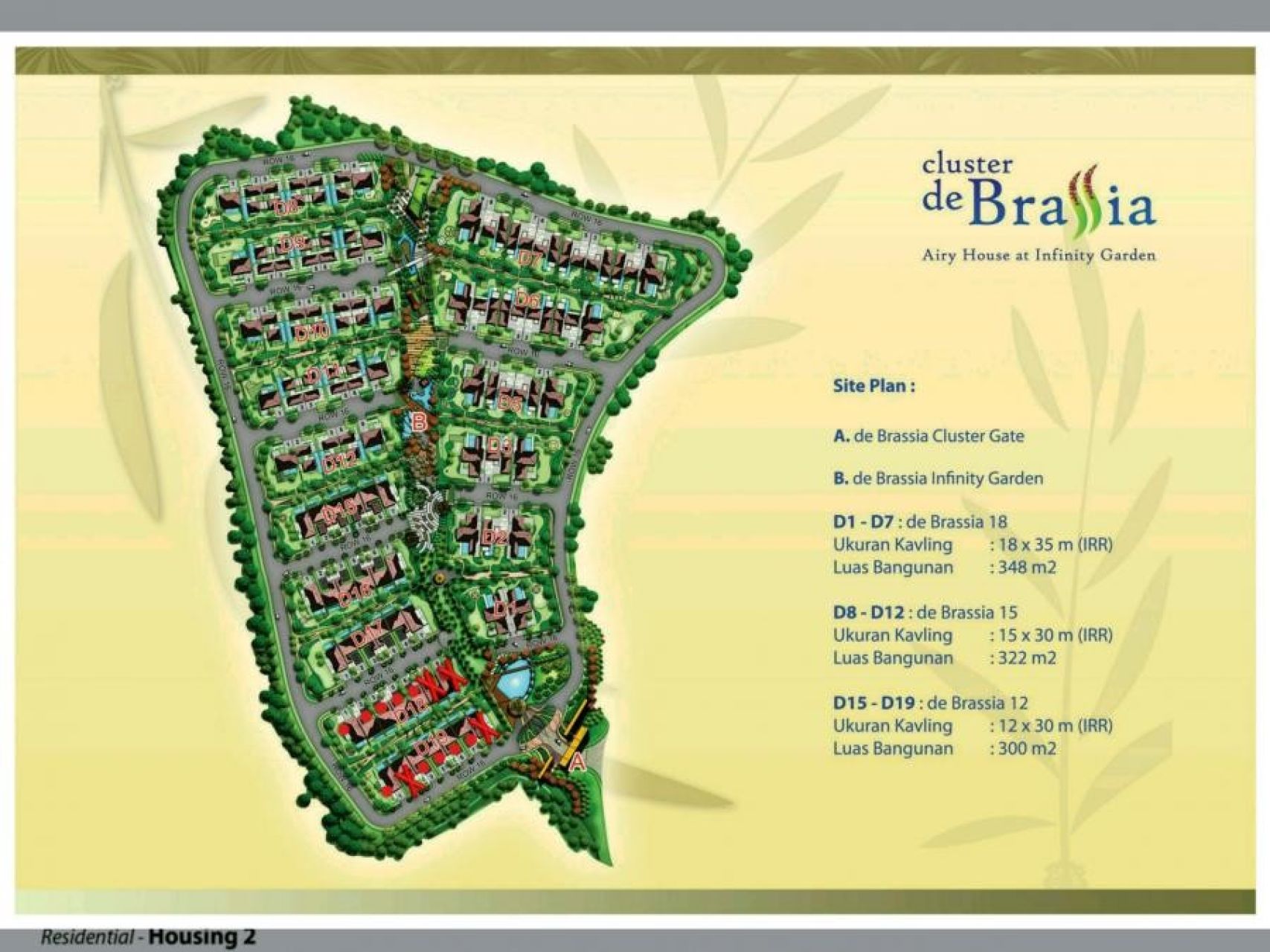 Cluster de Brassia by BSD City